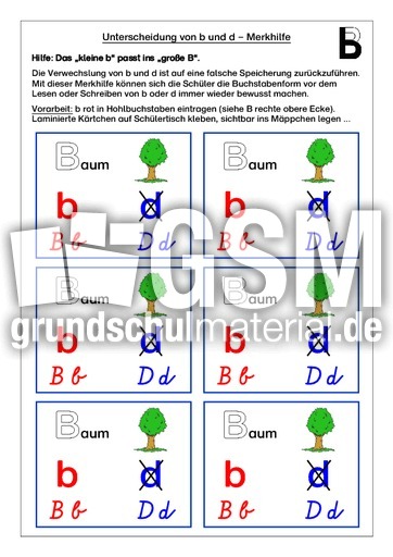 Merkhilfe b-d.pdf